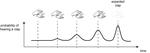 Optimal Perceived Timing: Integrating Sensory Information with Dynamically Updated Expectations