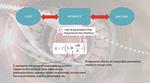 Progressive co-adaptation in human-machine interaction
