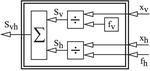 Combination and integration in the perception of visual-haptic compliance information