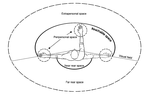 Depth: The Forgotten Dimension in Multisensory Research